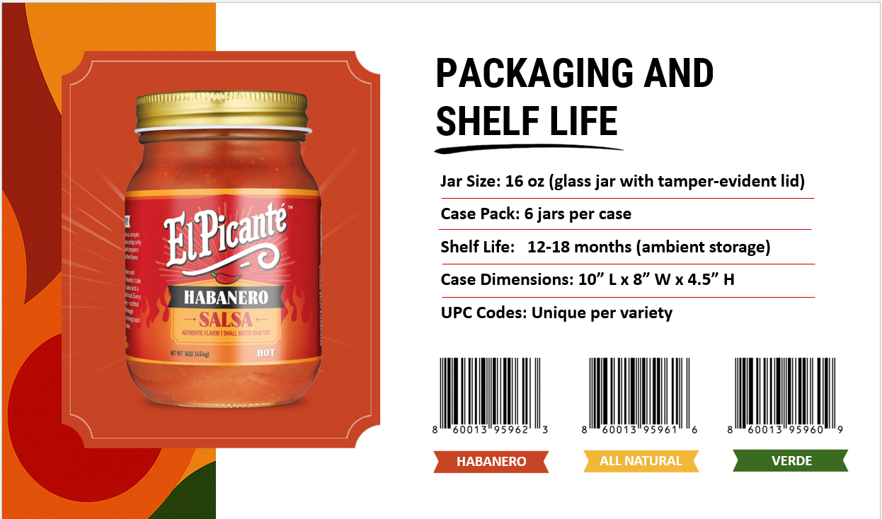 PowerPoint Design by Blue Sparrow for this project | Design #35708636