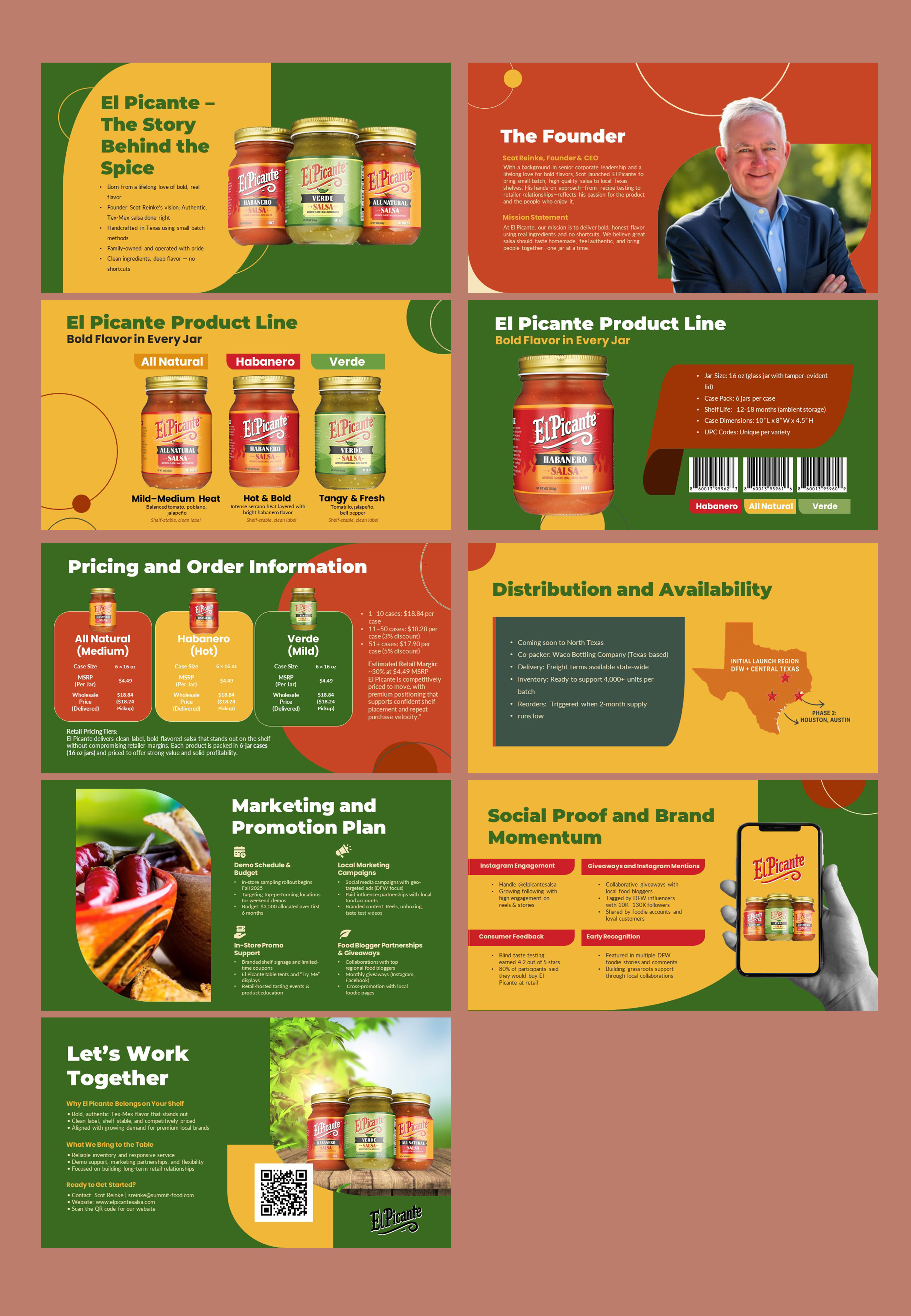 PowerPoint Design by Osama Soliman for this project | Design #35683696