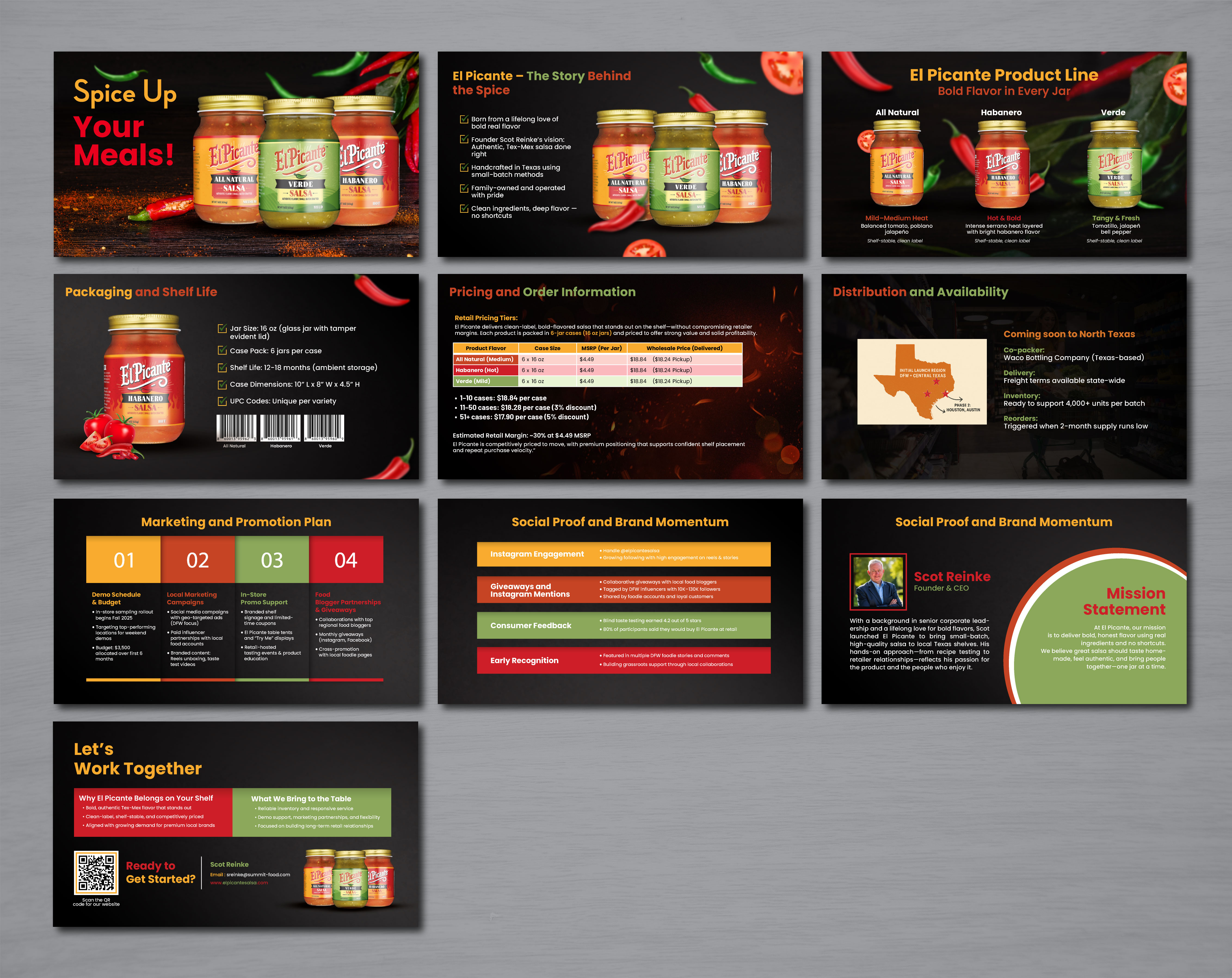 PowerPoint Design by artbitin for this project | Design #35694031