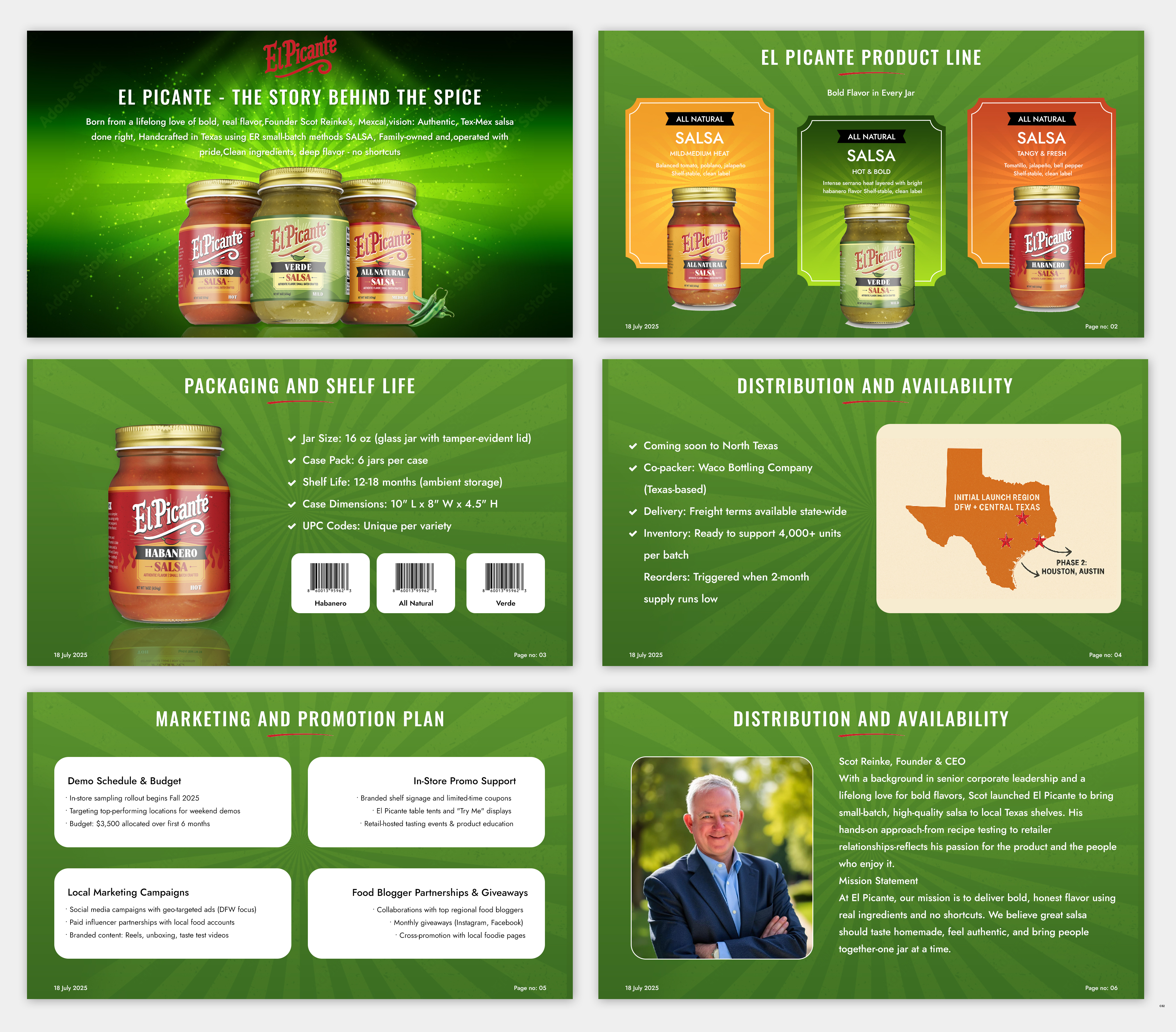 PowerPoint Design by pb for this project | Design #35697116