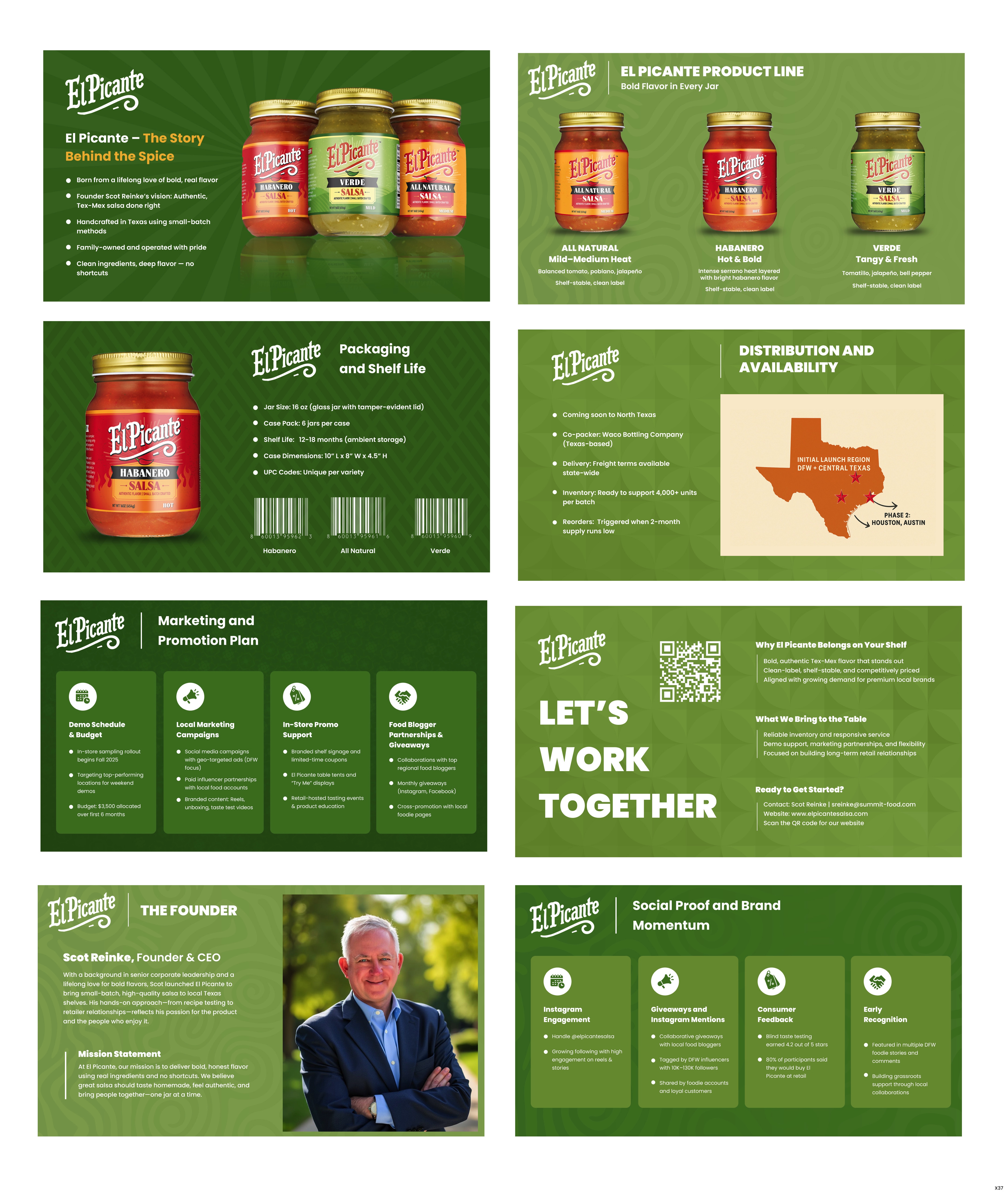 PowerPoint Design by pb for this project | Design #35697117