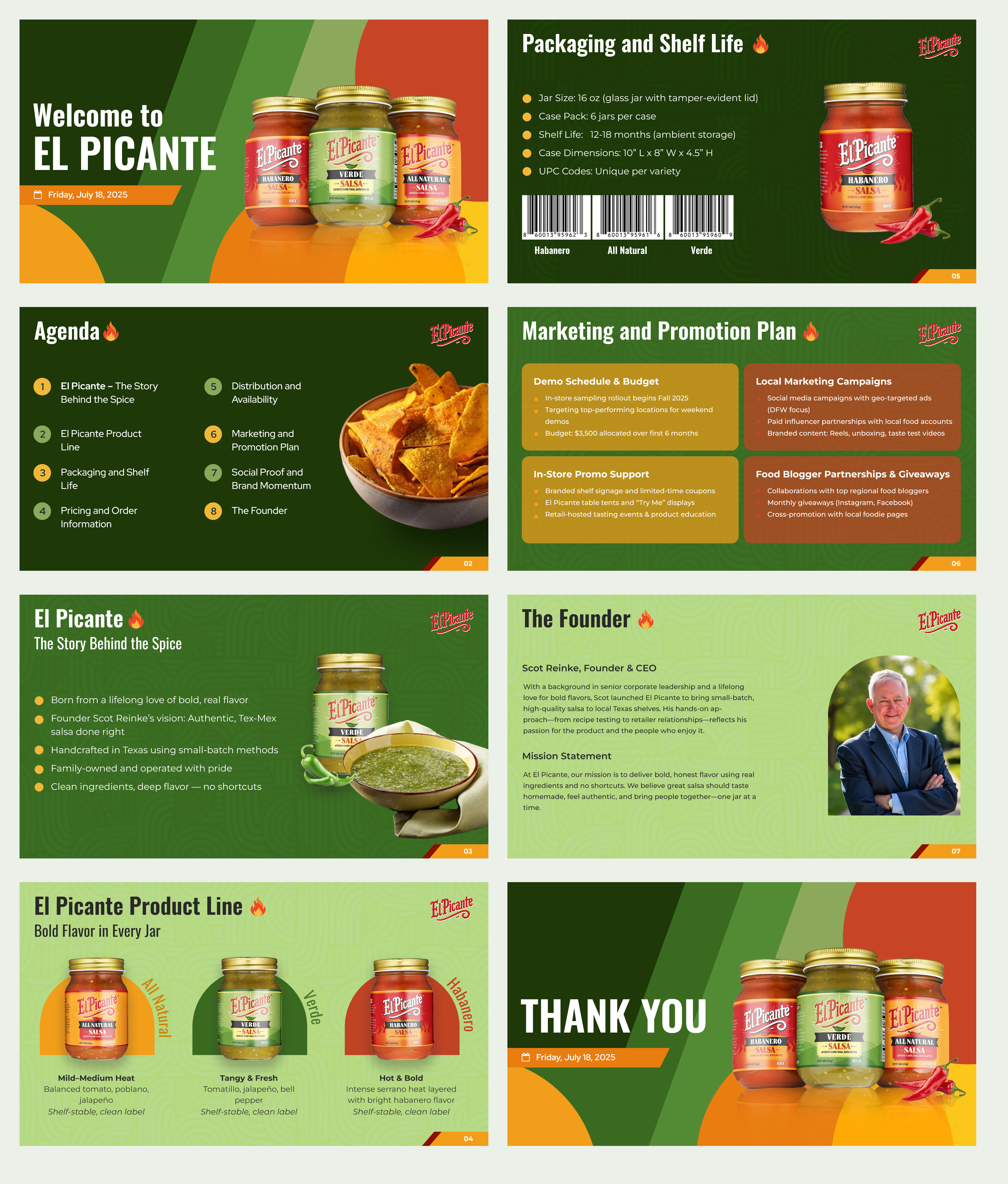 PowerPoint Design by pb for this project | Design #35697119