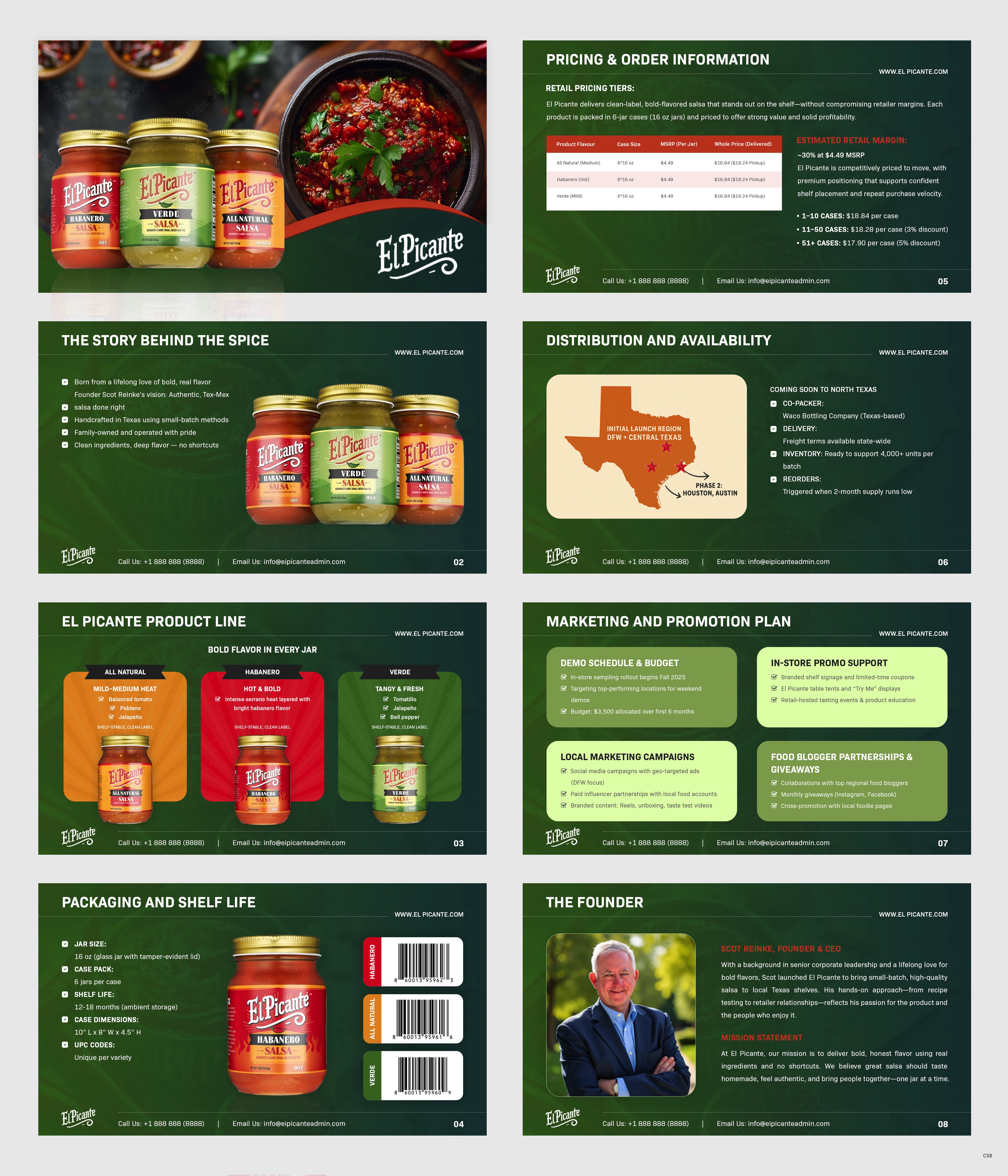 PowerPoint Design by pb for this project | Design #35697121