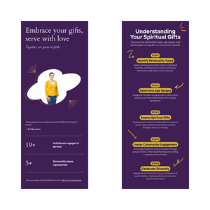 Infographic Design by Bangla React