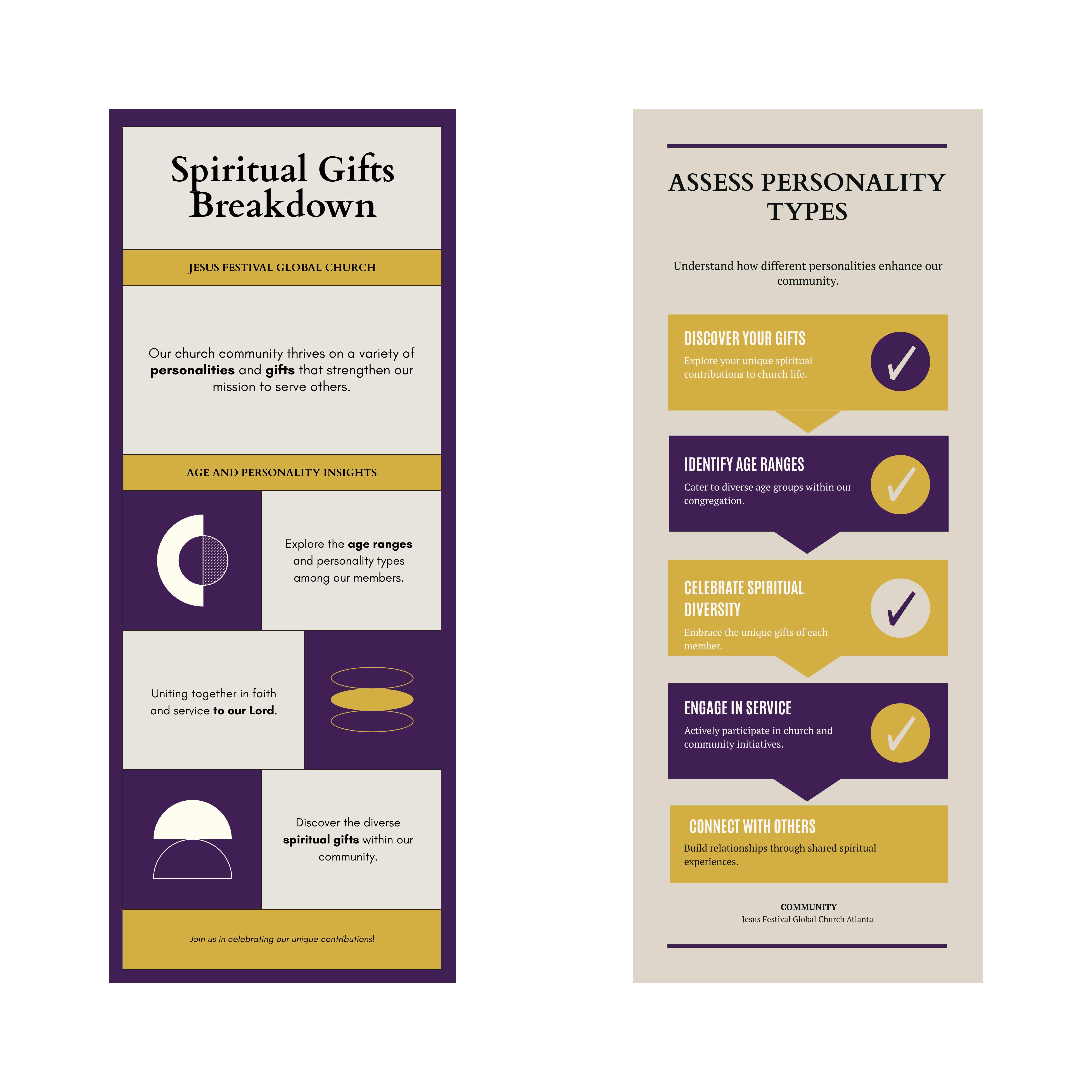 Infografik-Design von Bangla React für MGC | Design #35689733