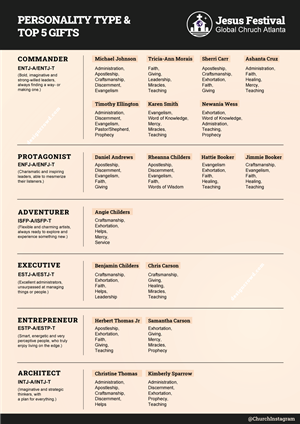 Infographic Design by JK18 for MGC | Design: #35687756