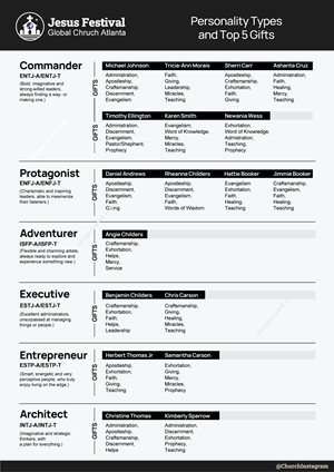 Infographic Design by JK18 for MGC | Design: #35688016