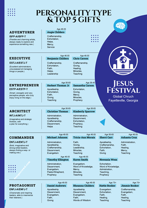 Infographic Design by JK18 for MGC | Design: #35689247