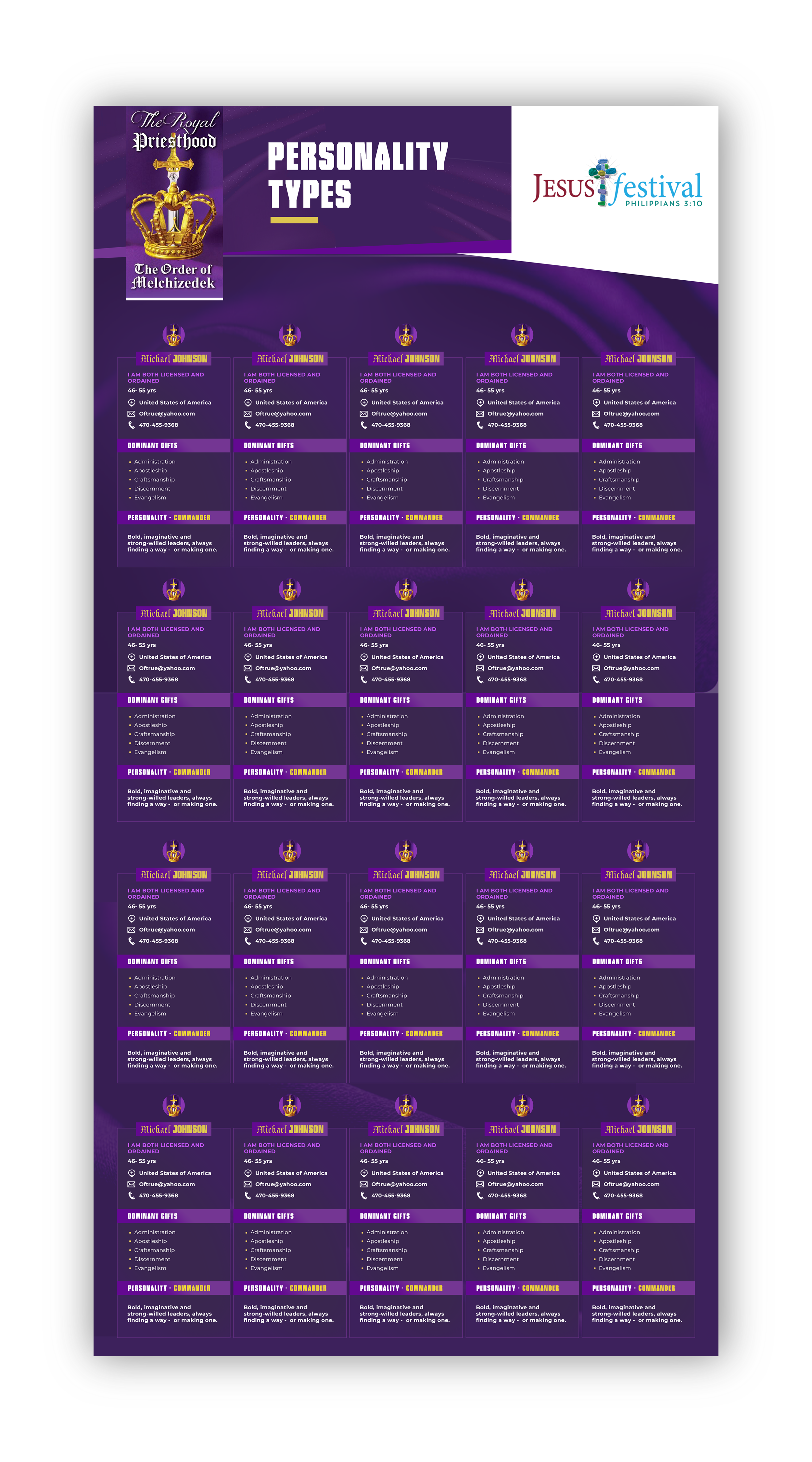 Infografik-Design von ed_scenery für MGC | Design #35688862