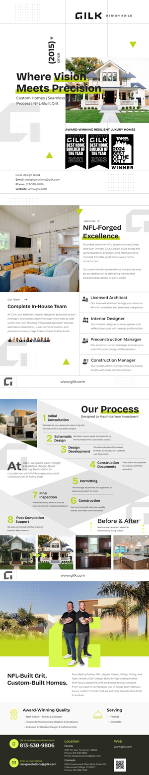 Flyer Design by AAA Studio