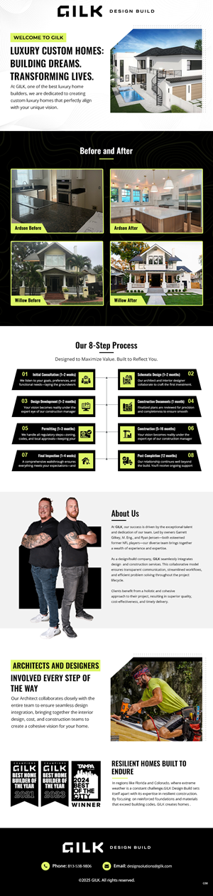 Design de Flyer par pb pour ce projet | Design : #35720467