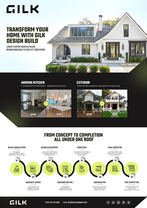 Flyer Design by NZ Creatives for this project | Design: #35726206