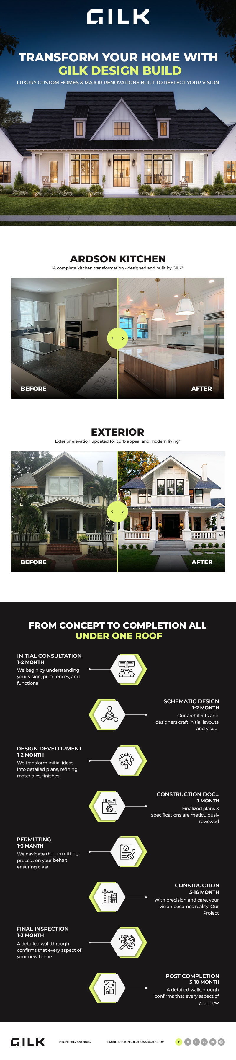 Flyer Design by NZ Creatives for this project | Design #35732763