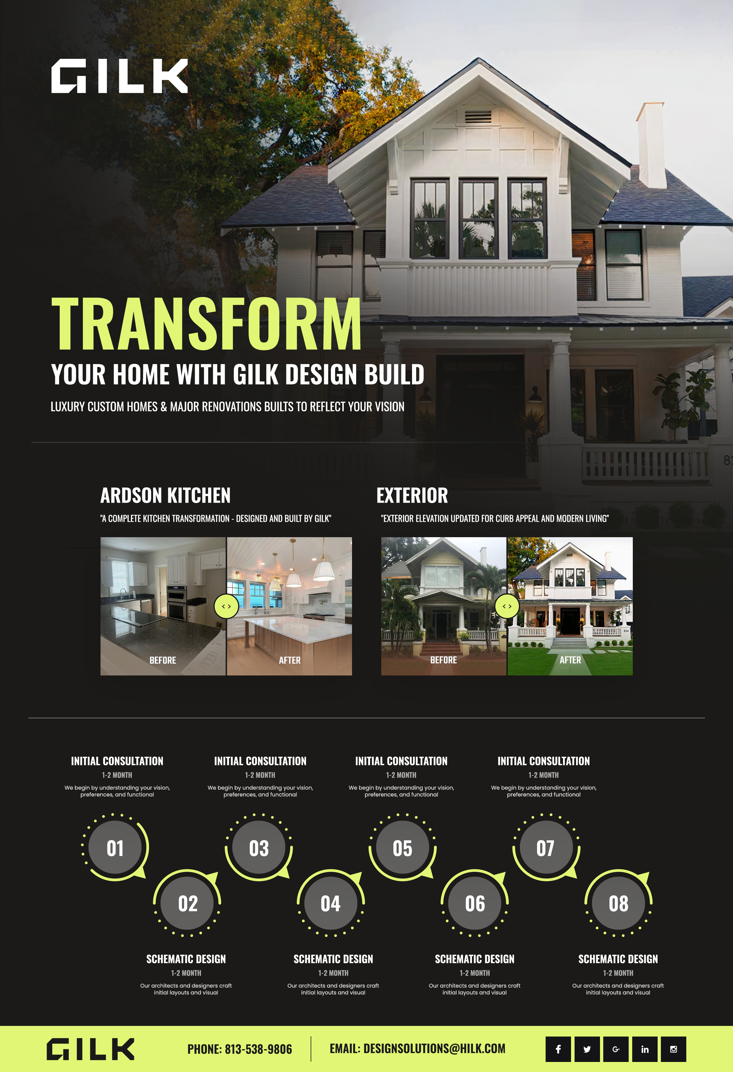 Flyer Design by NZ Creatives for this project | Design #35732772