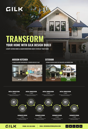 Flyer Design by NZ Creatives for this project | Design: #35732772