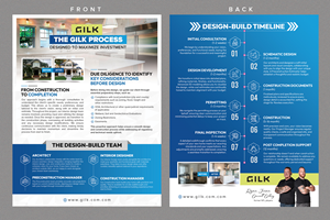 Flyer Design by Stan$oul for this project | Design: #35709620