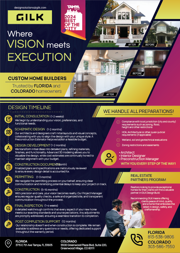 Diseño de Flyer por Lid Sucero para este proyecto | Diseño #35723094