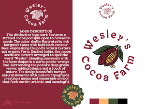 Diseño de Logo por Musti.dsgn para este proyecto | Diseño: #35703701