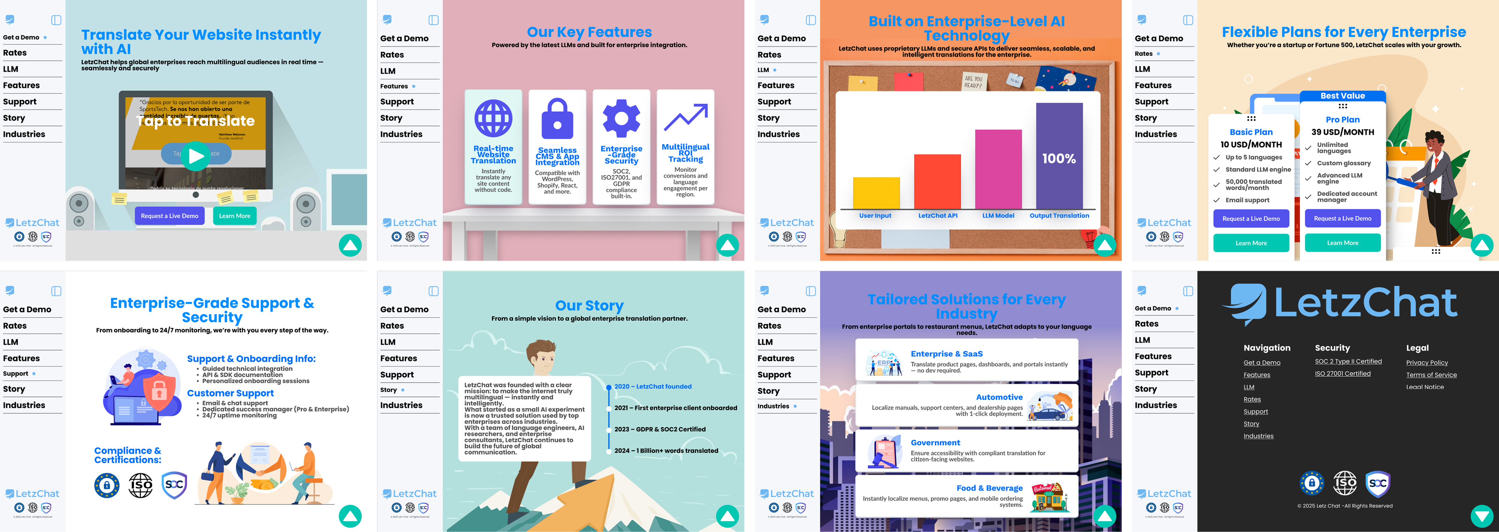 Diseño Web por Taufik H para este proyecto | Diseño #35729910