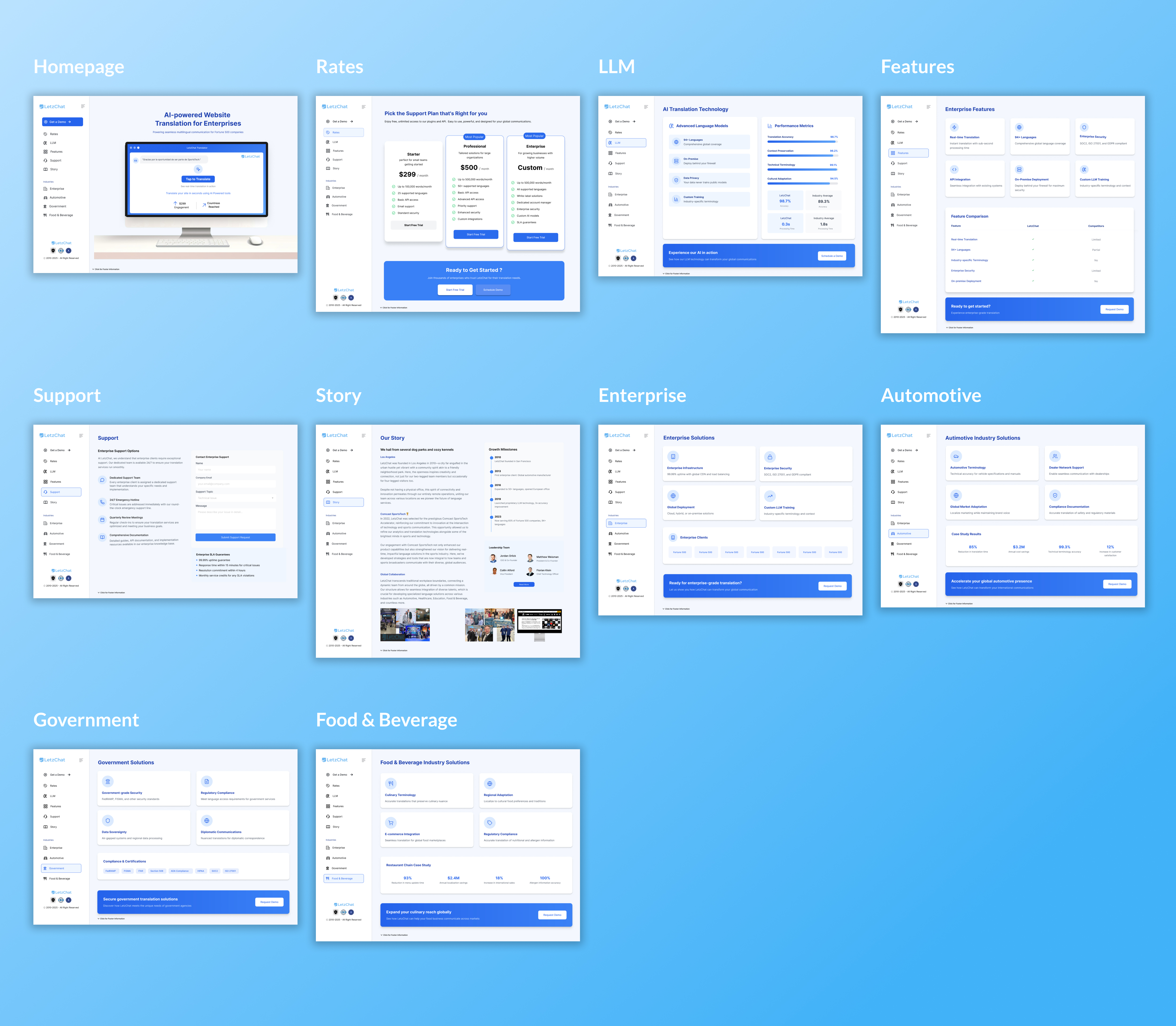 Web Design par Taufik H pour ce projet | Design #35730831