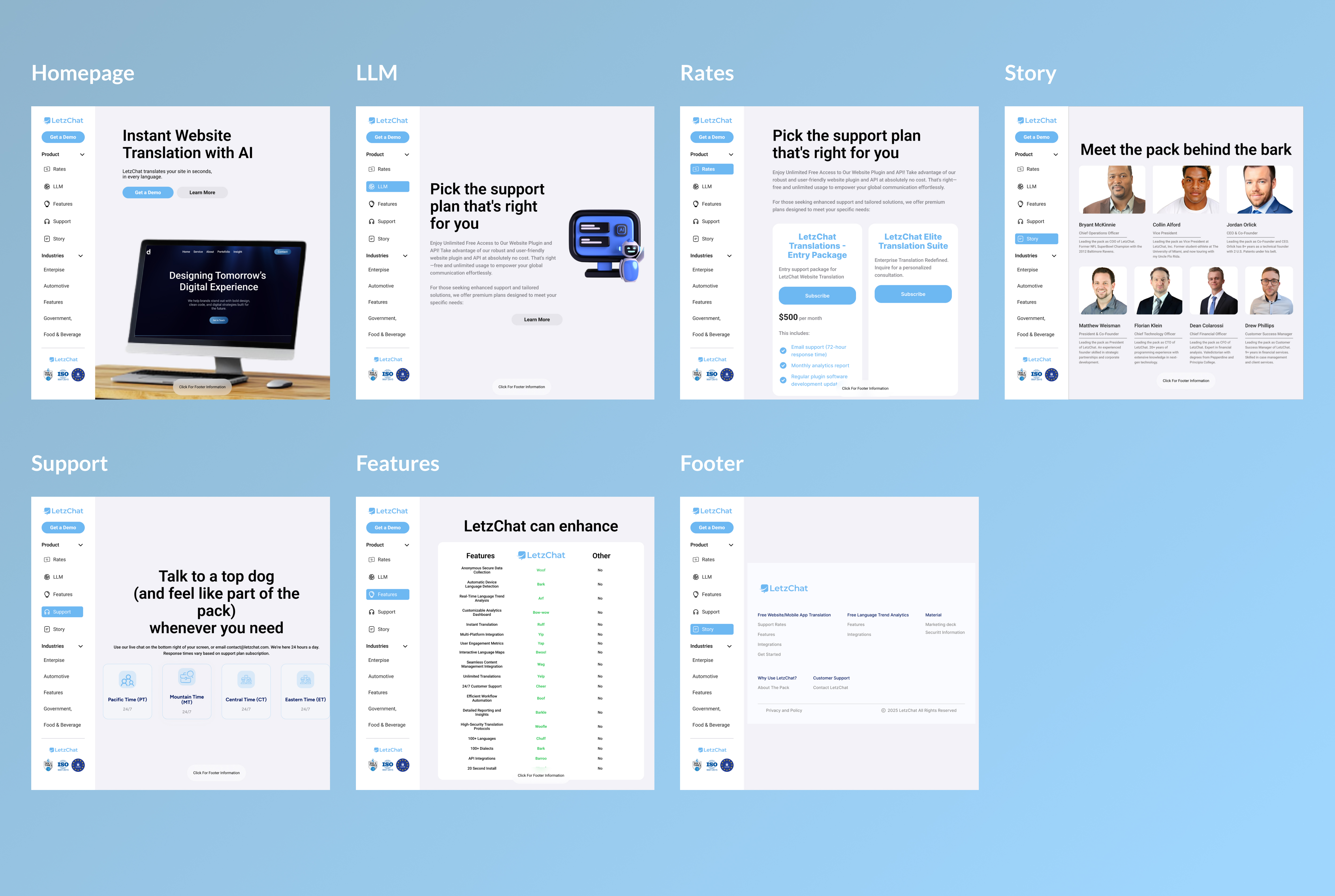 Web Design par Taufik H pour ce projet | Design #35730932