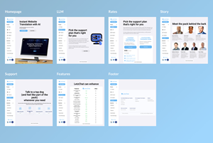 Web-Design von Taufik H für dieses Projekt | Design: #35730932