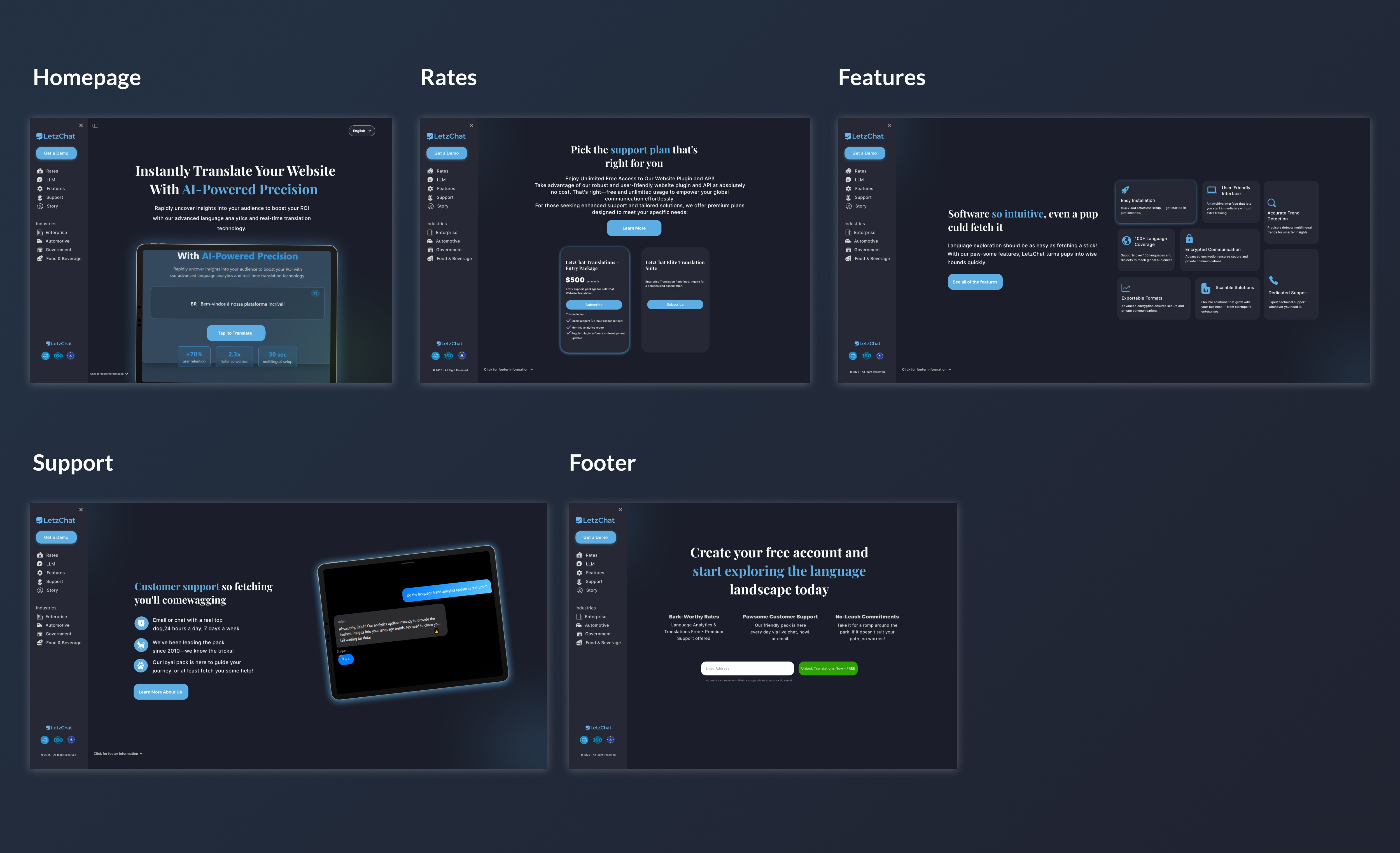 Web Design by Taufik H for this project | Design #35731000