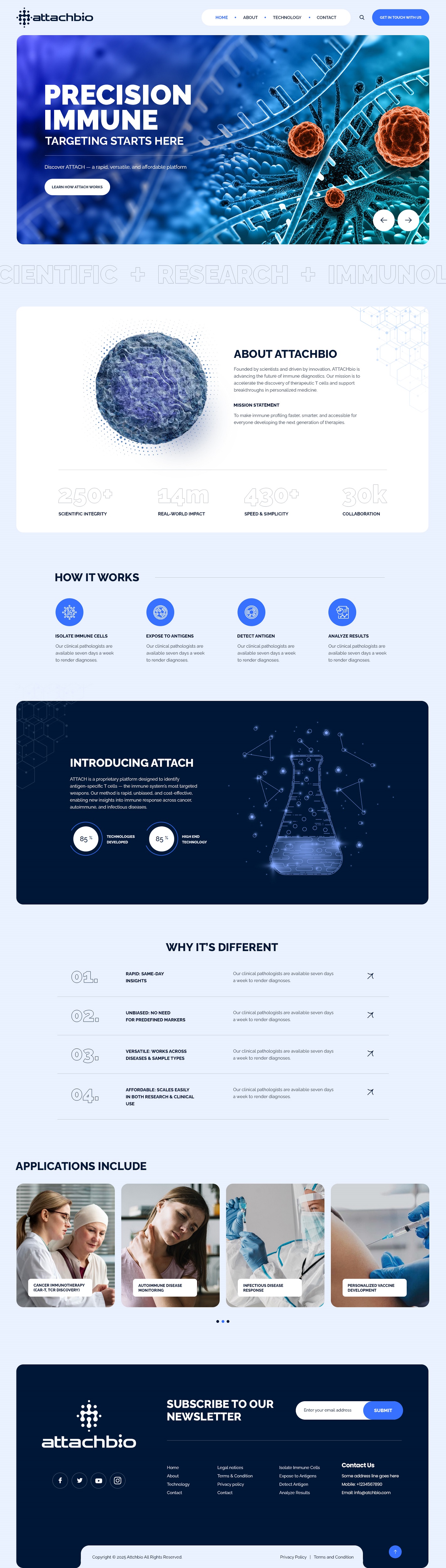 Web Design by nzdesigners for this project | Design #35718847