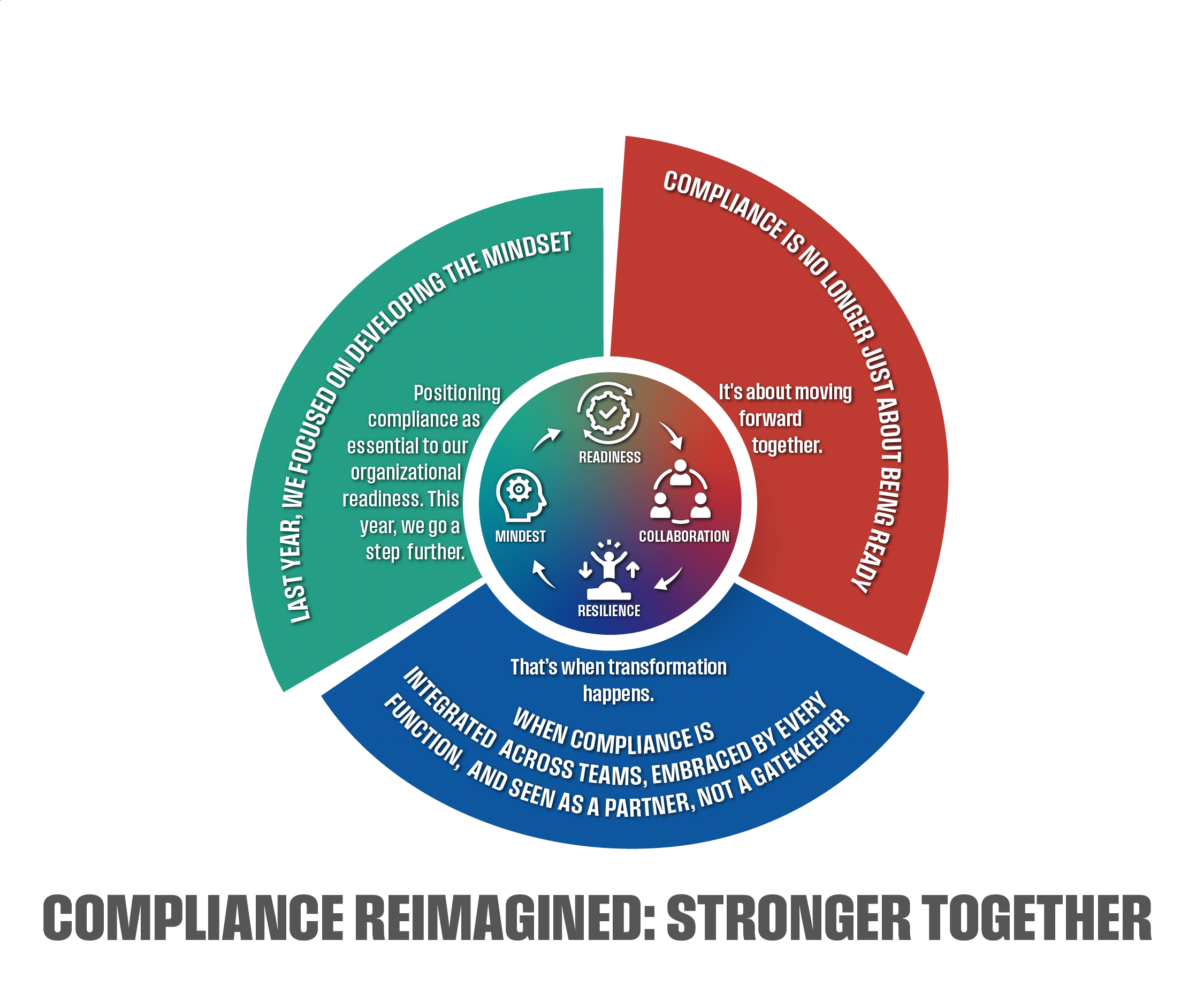 Graphic Design by Rickyy for this project | Design #35701043