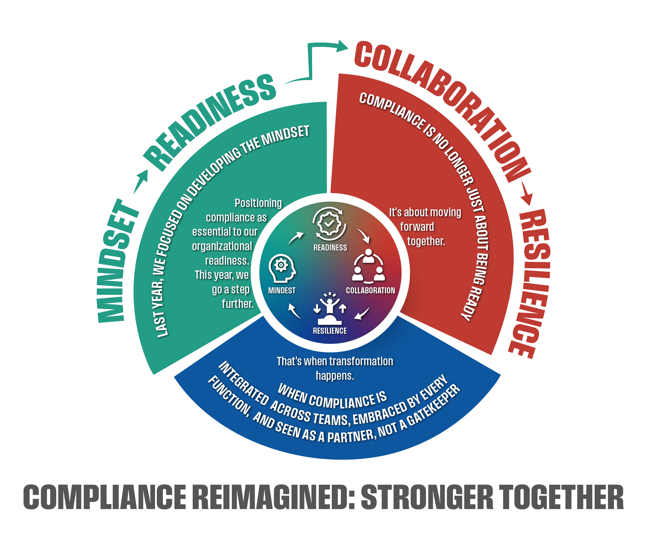 Graphic Design by Rickyy for this project | Design #35701044