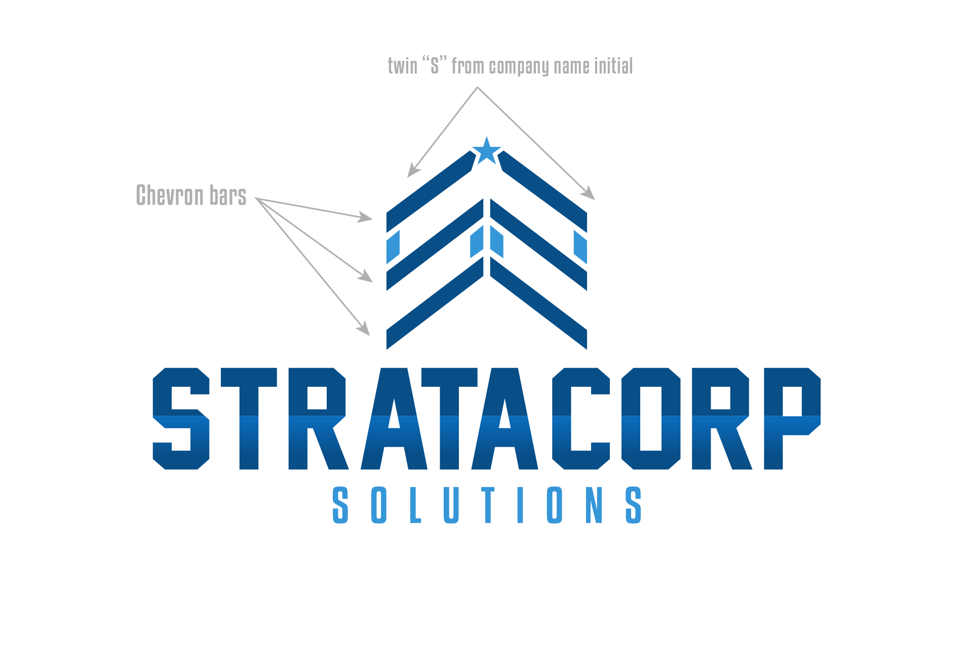 Logo Design by Rickyy for this project | Design #35842207