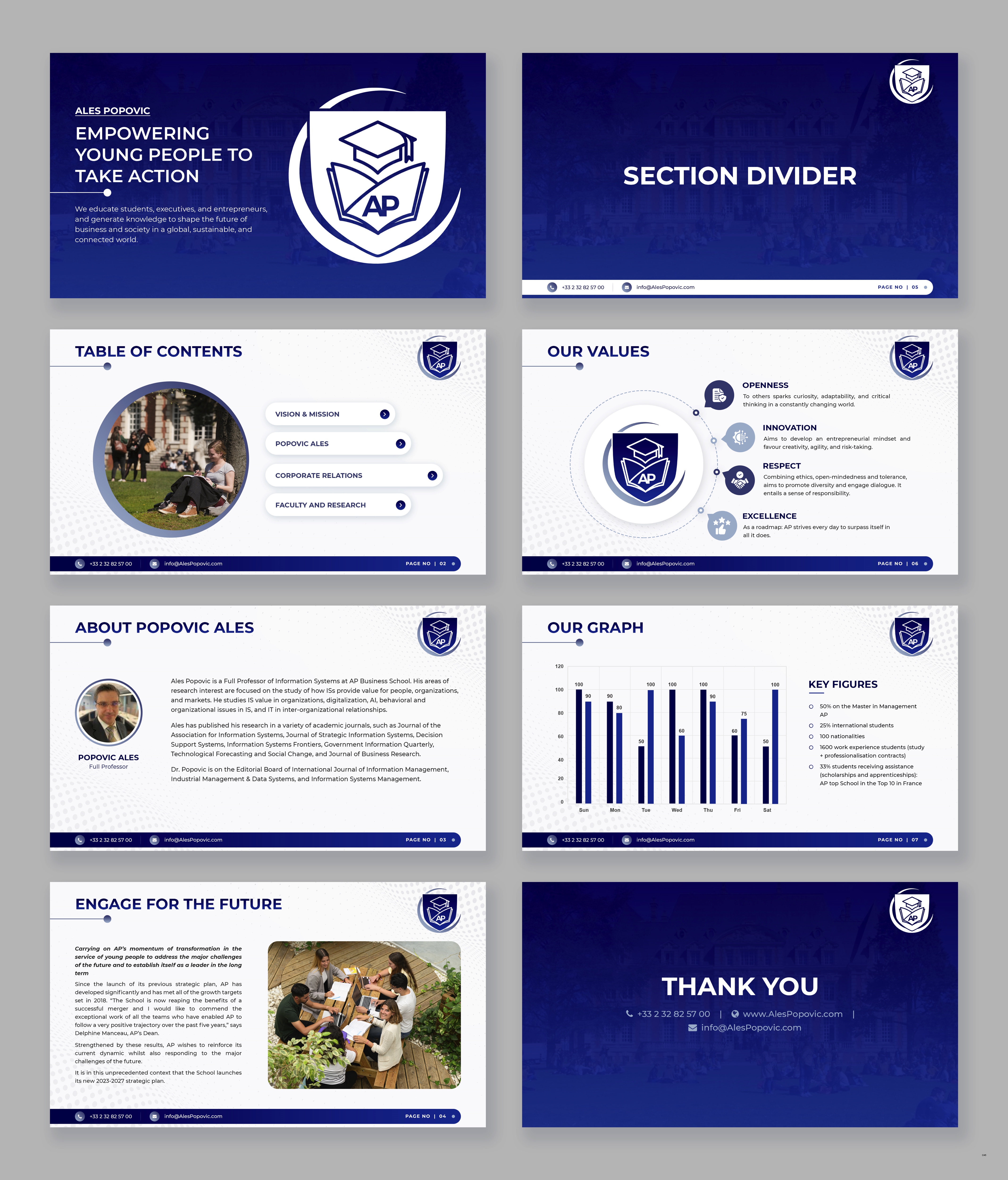 PowerPoint Design by pb for this project | Design #35712479