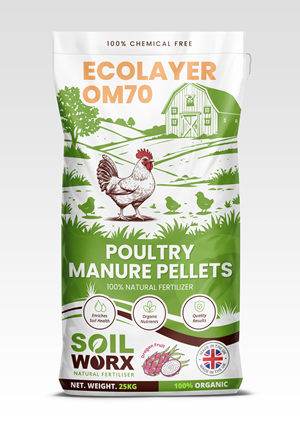 Packaging Design by SAI DESIGNS for Soilworx | Design: #35754247