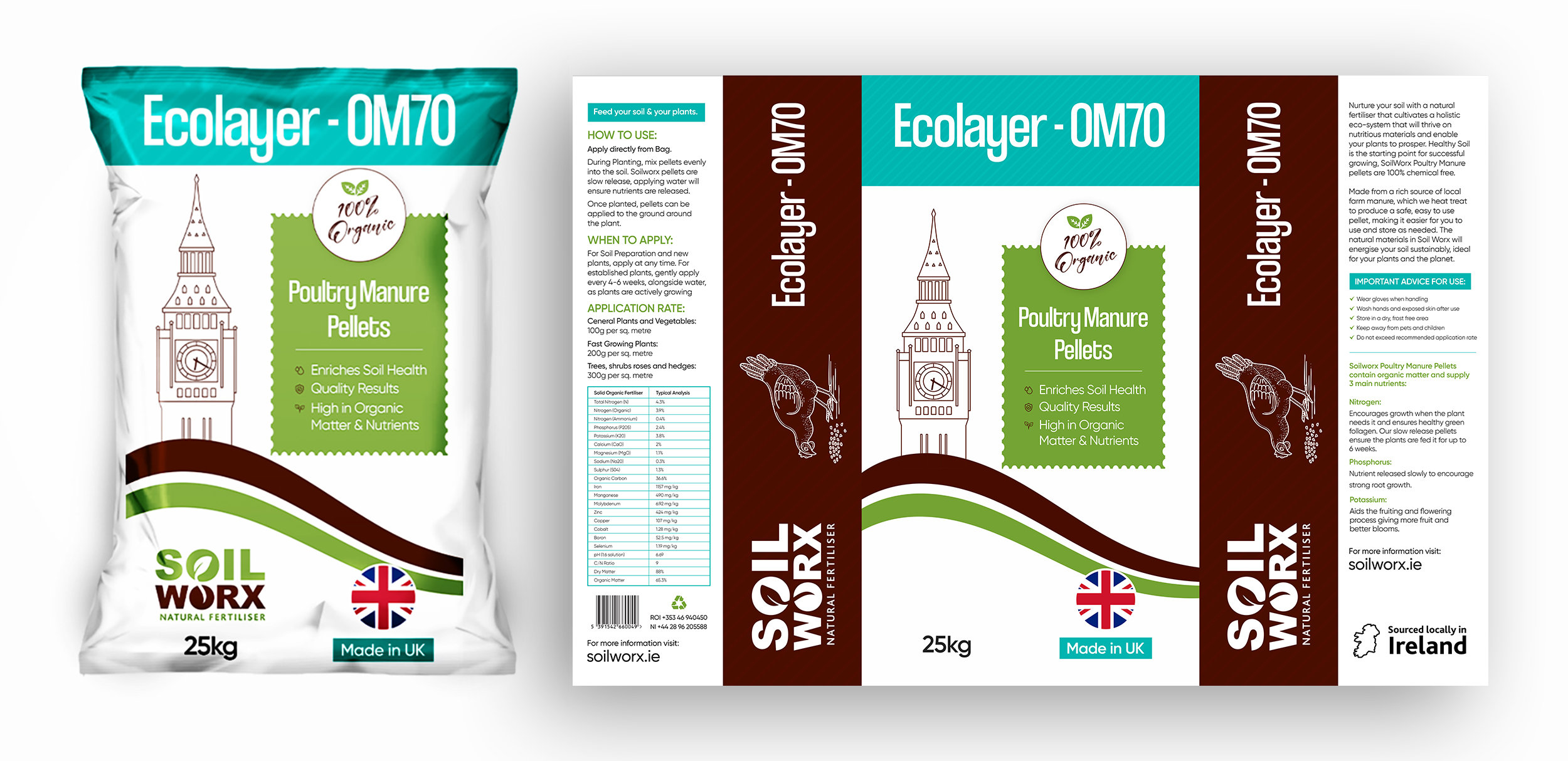 Verpackungs-Design von Graphic Guy für Soilworx | Design #35738126