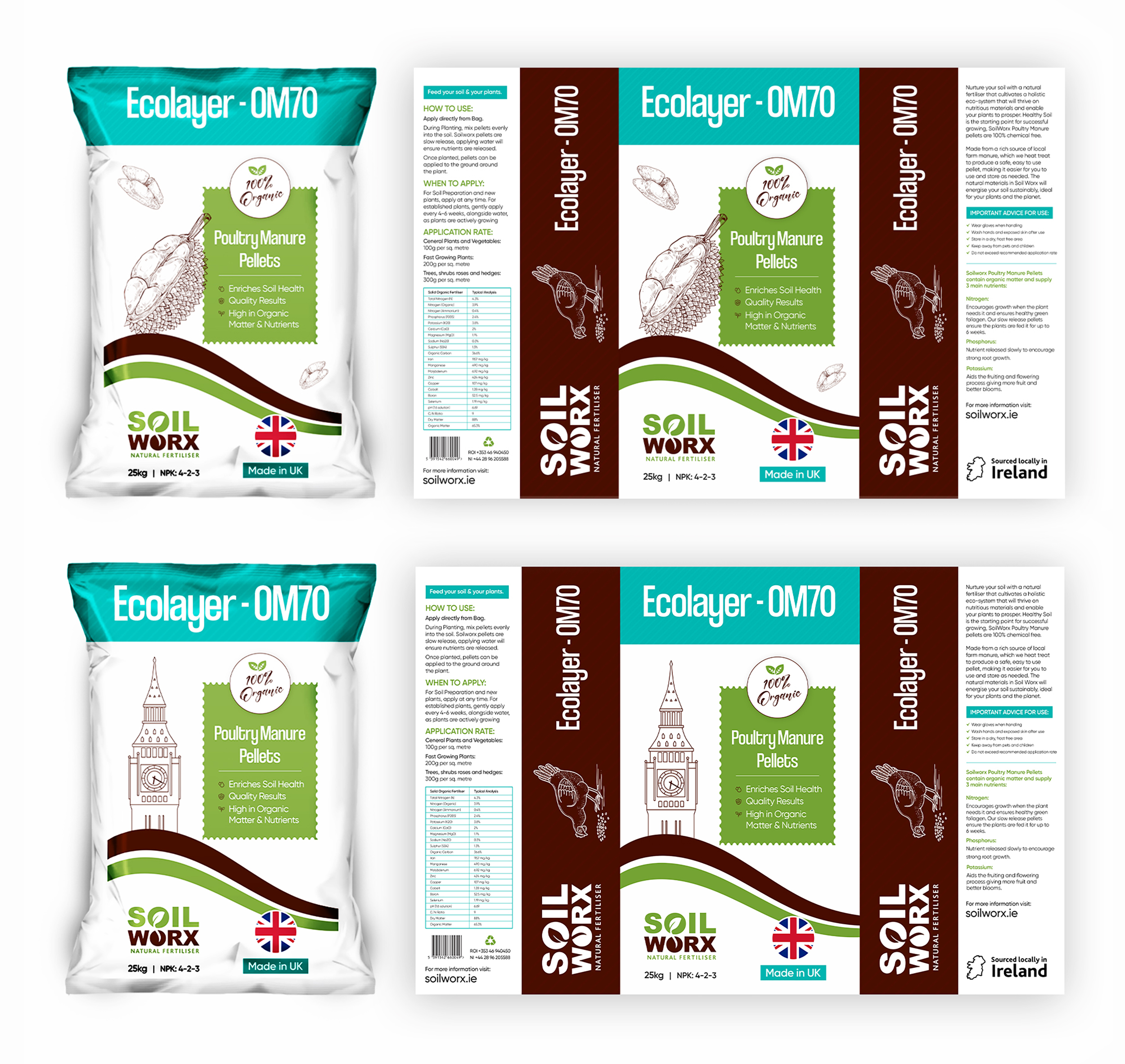 Verpackungs-Design von Graphic Guy für Soilworx | Design #35752775