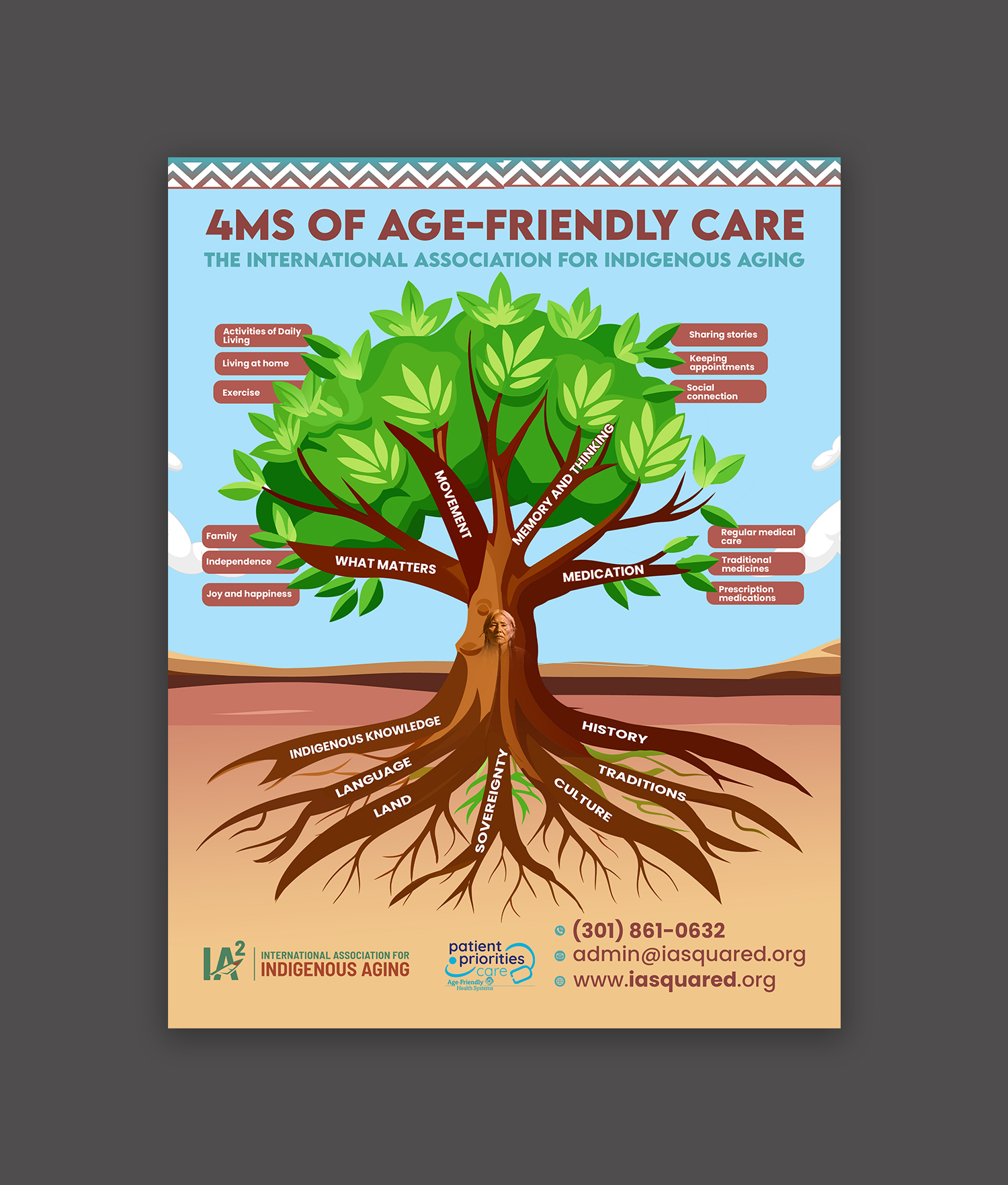 Graphic Design by debdesign for International Association for Indigenous Aging | Design #35729904