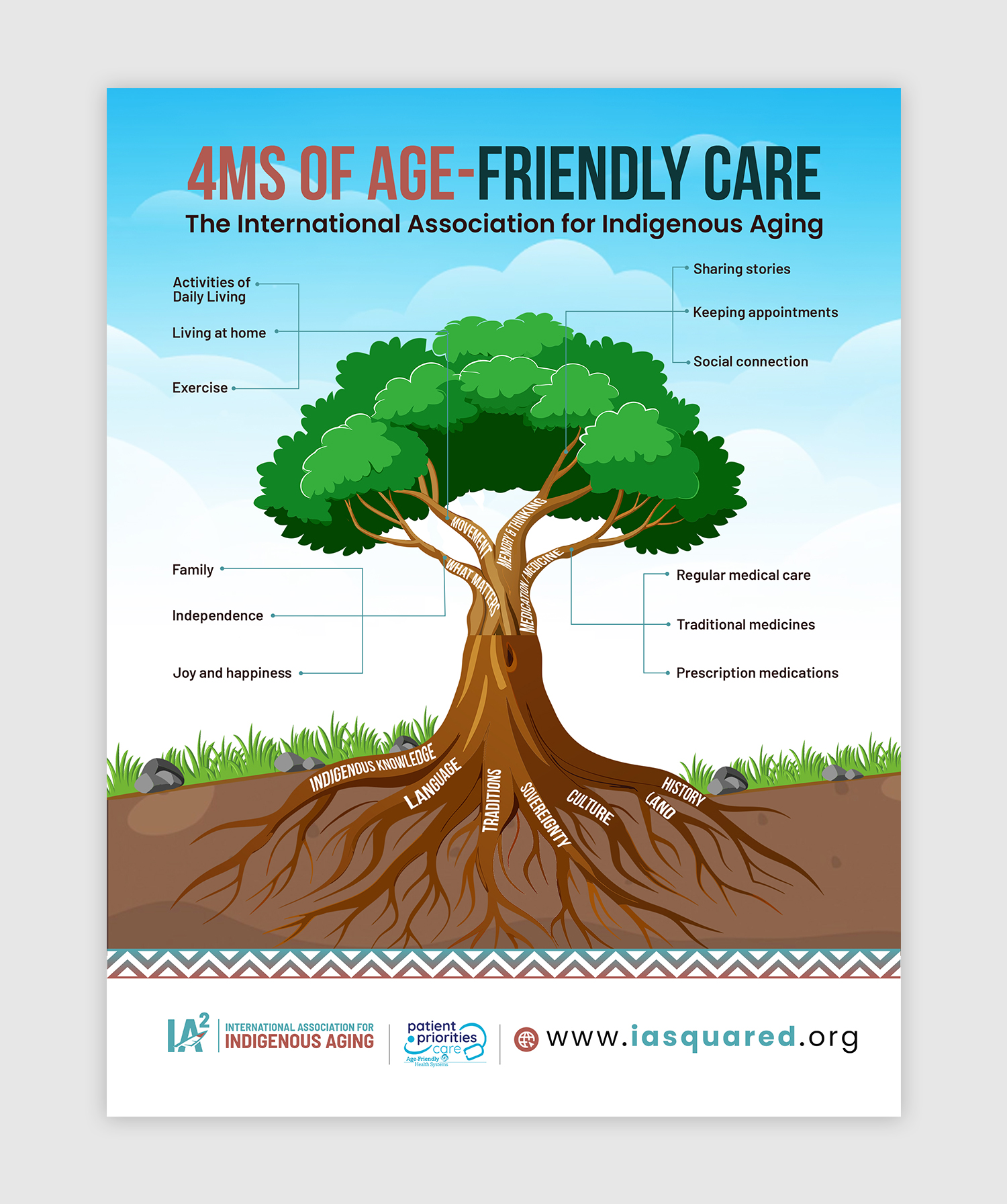 Graphic Design by debdesign for International Association for Indigenous Aging | Design #35729915