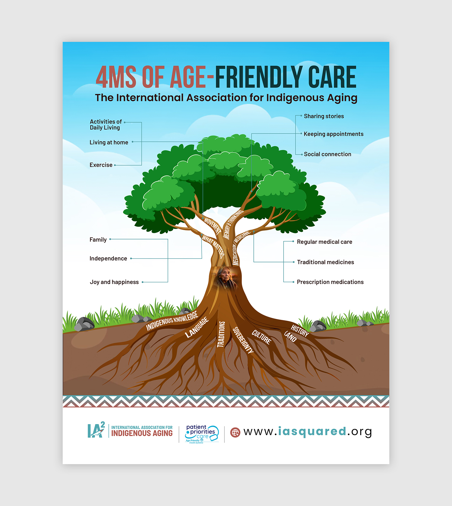 Graphic Design by debdesign for International Association for Indigenous Aging | Design #35730009