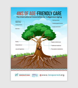 Graphic Design by debdesign for International Association for Indigenous Aging | Design: #35730009