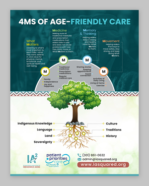 Graphic Design by debdesign for International Association for Indigenous Aging | Design: #35848460