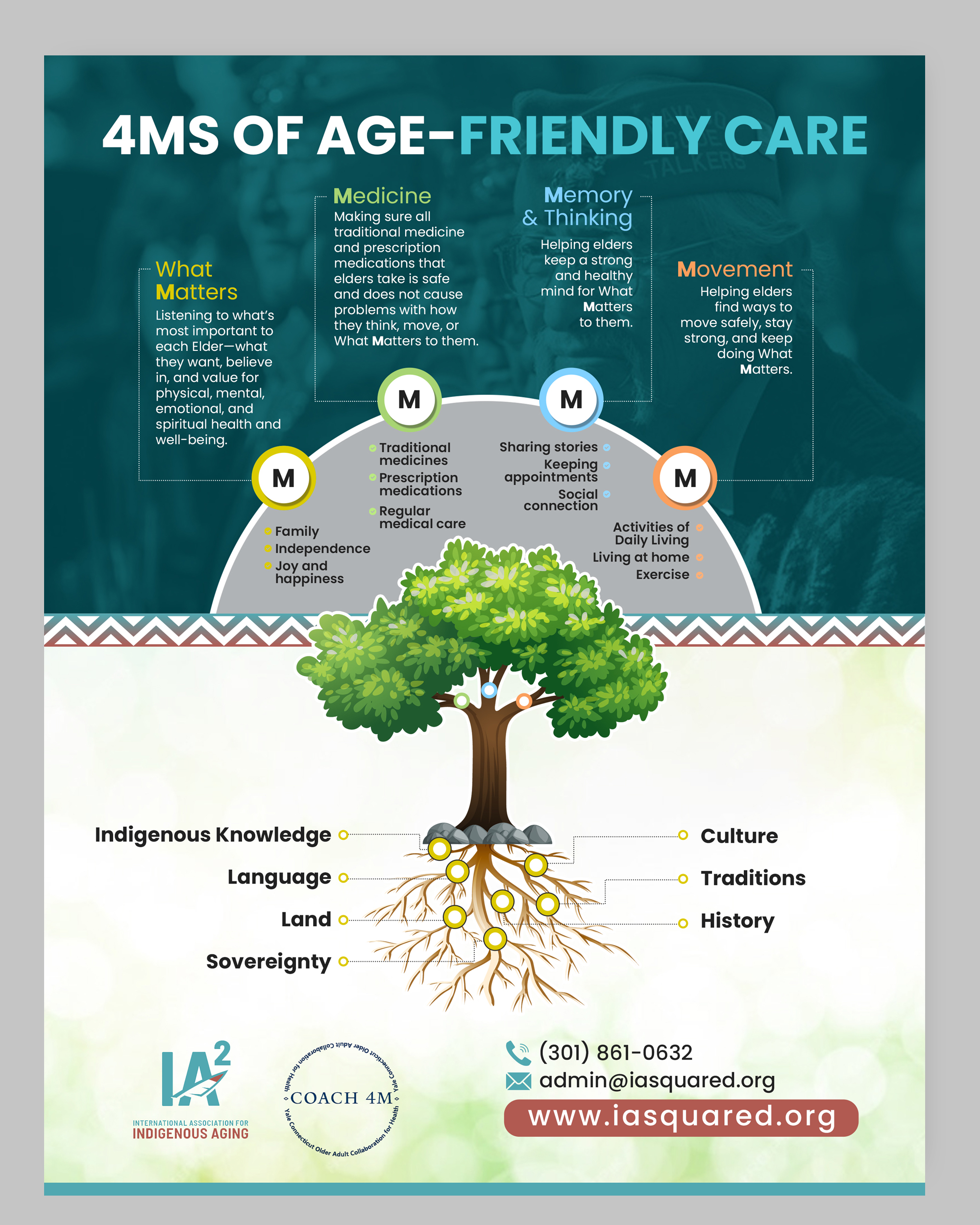 Graphic Design by debdesign for International Association for Indigenous Aging | Design #35862982