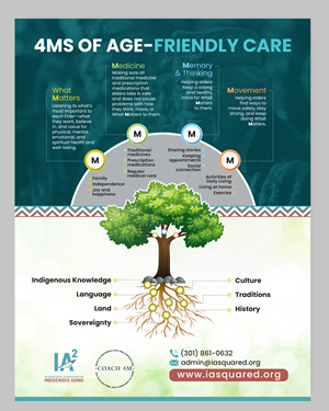 Graphic Design by debdesign for International Association for Indigenous Aging | Design: #35862982