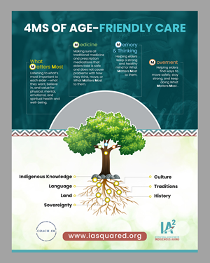 Graphic Design by debdesign for International Association for Indigenous Aging | Design: #35882173
