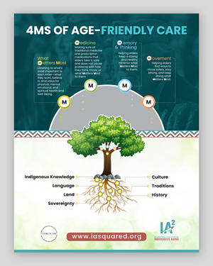 Graphic Design by debdesign for International Association for Indigenous Aging | Design: #35888466