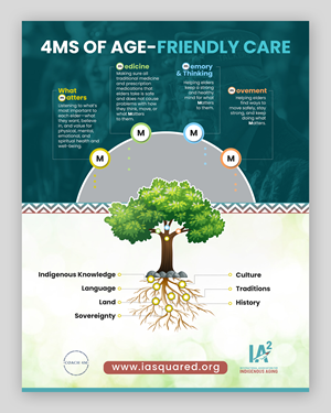Graphic Design by debdesign for International Association for Indigenous Aging | Design: #35888467