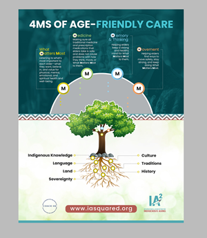 Graphic Design by debdesign for International Association for Indigenous Aging | Design: #35896214