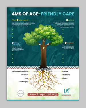 Graphic Design by debdesign for International Association for Indigenous Aging | Design: #35902207