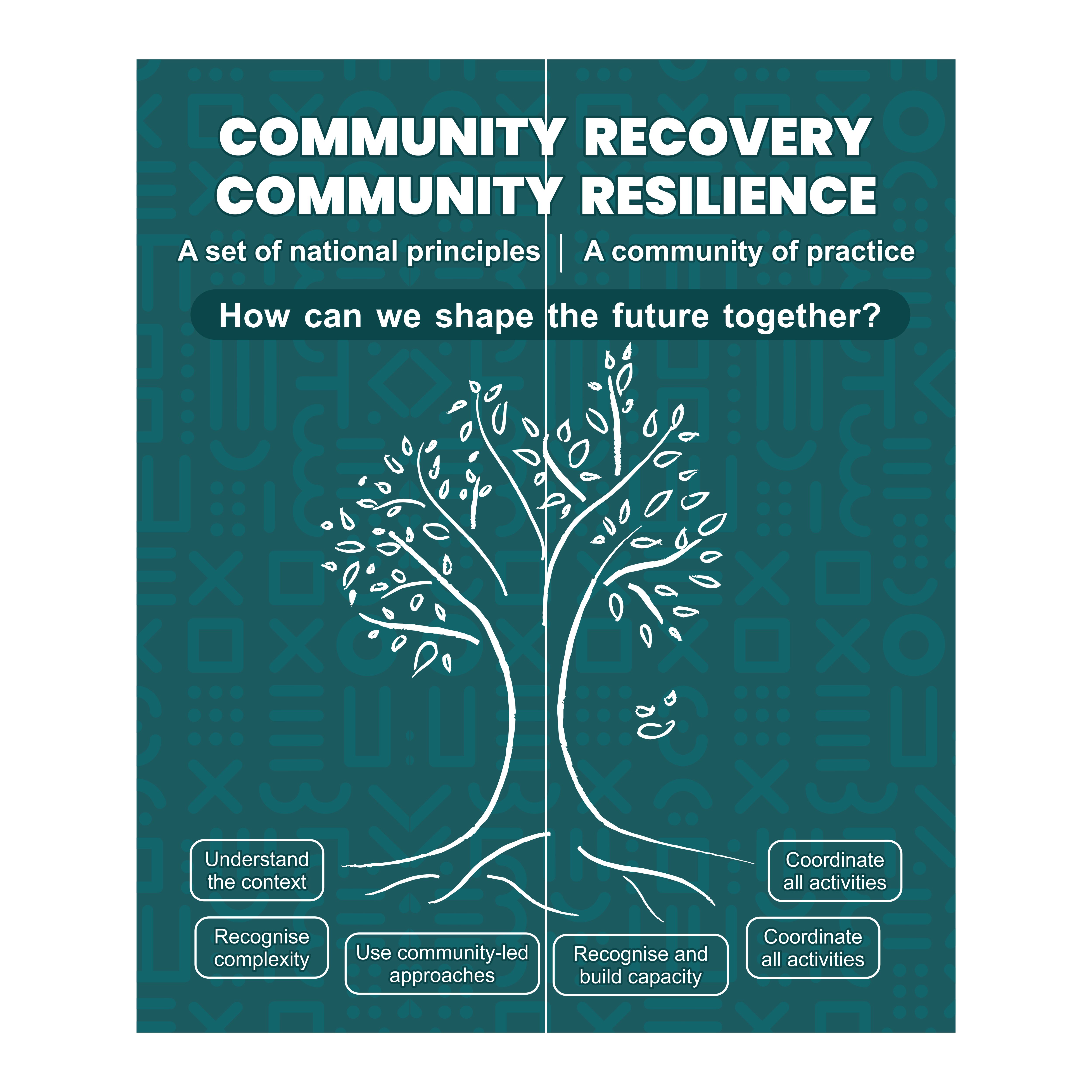 Graphic Design by saiko_design10 for this project | Design #35724464