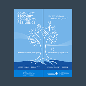 Design Graphique par nadhisa87 pour ce projet | Design : #35770169