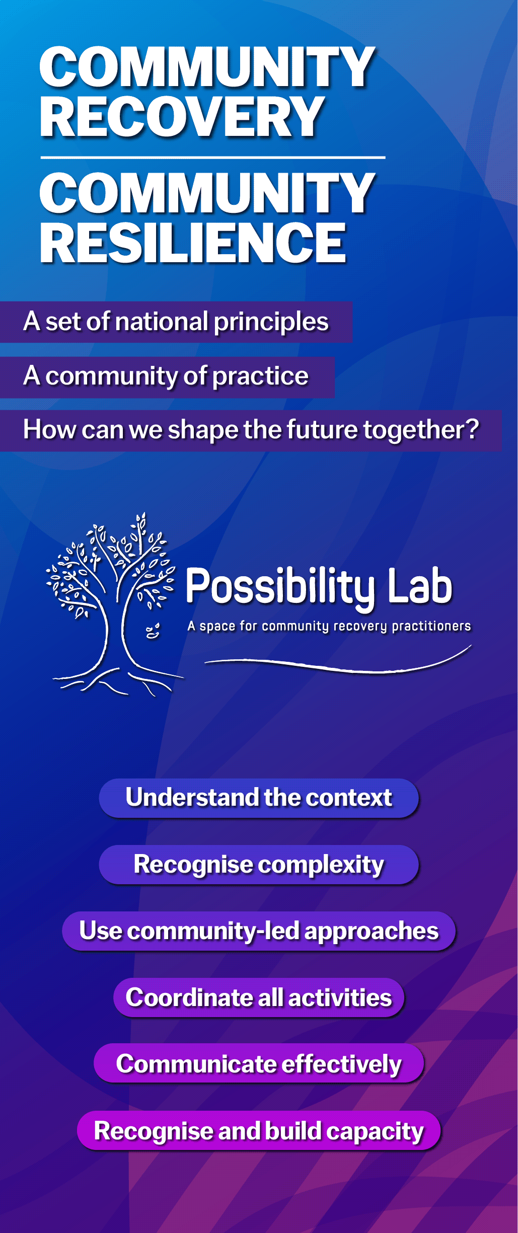 Graphic Design by Rickyy for this project | Design #35723738